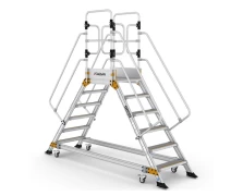 Βιομηχανική Πλατφόρμα Διπλής Όψης EPC5